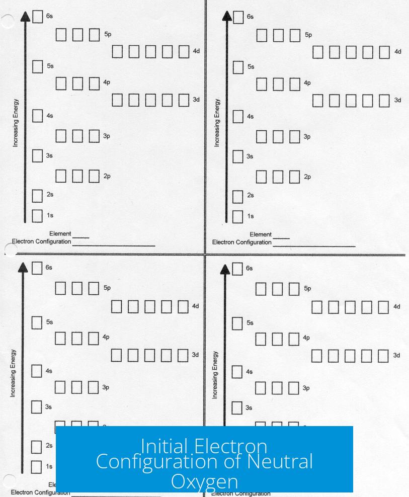 Initial Electron Configuration of Neutral Oxygen