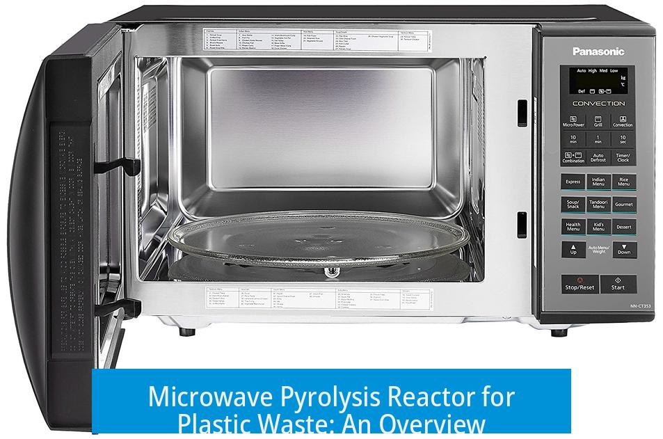 Microwave Pyrolysis Reactor for Plastic Waste: An Overview