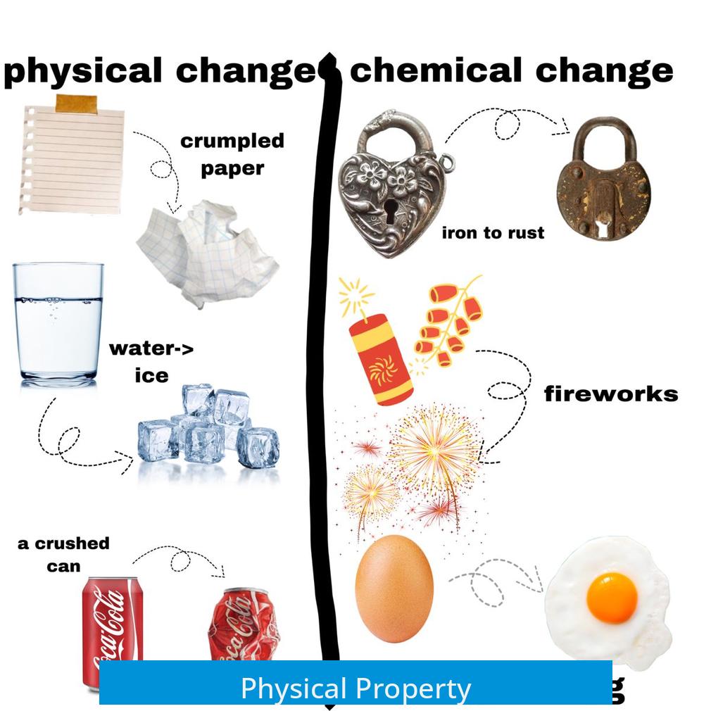 Physical Property