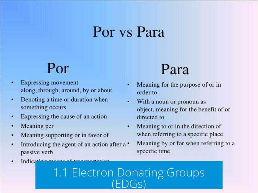 1.1 Electron Donating Groups (EDGs)