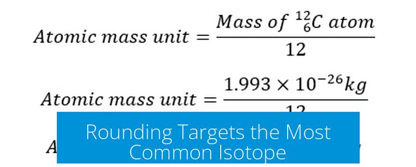 Rounding Targets the Most Common Isotope