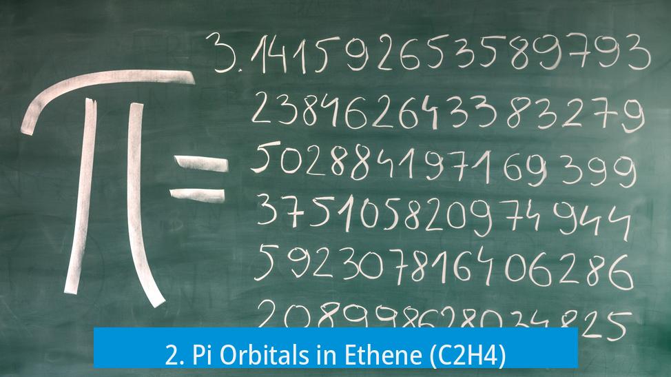 2. Pi Orbitals in Ethene (C2H4)