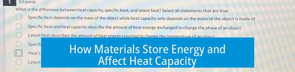 How Materials Store Energy and Affect Heat Capacity