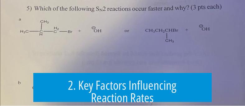 2. Key Factors Influencing Reaction Rates