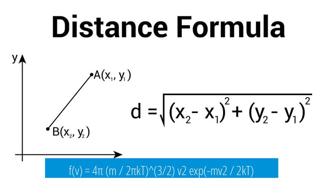 f(v) = 4π (m / 2πkT)^(3/2) v2 exp(-mv2 / 2kT)