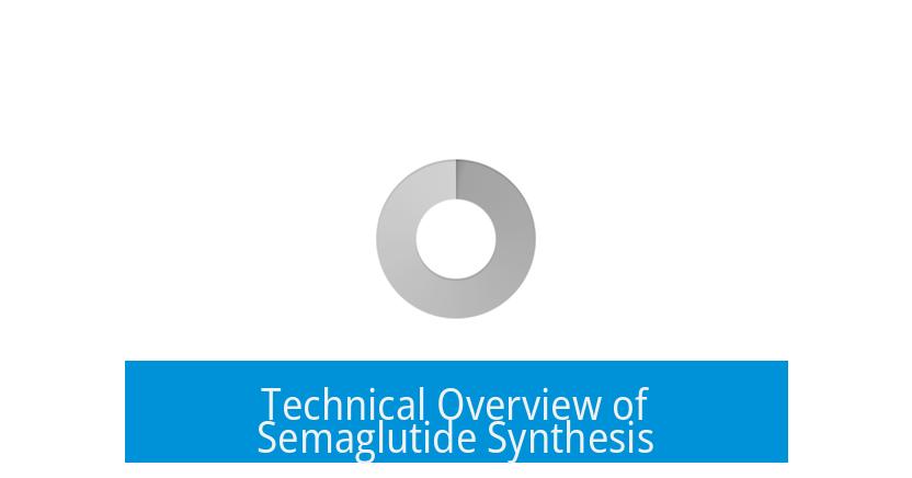 Technical Overview of Semaglutide Synthesis