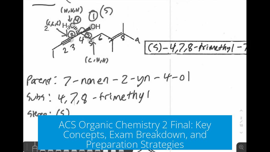 ACS Organic Chemistry 2 Final: Key Concepts, Exam Breakdown, and Preparation Strategies