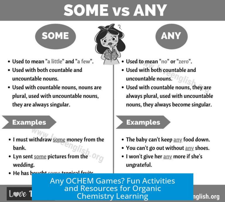 Any OCHEM Games? Fun Activities and Resources for Organic Chemistry Learning