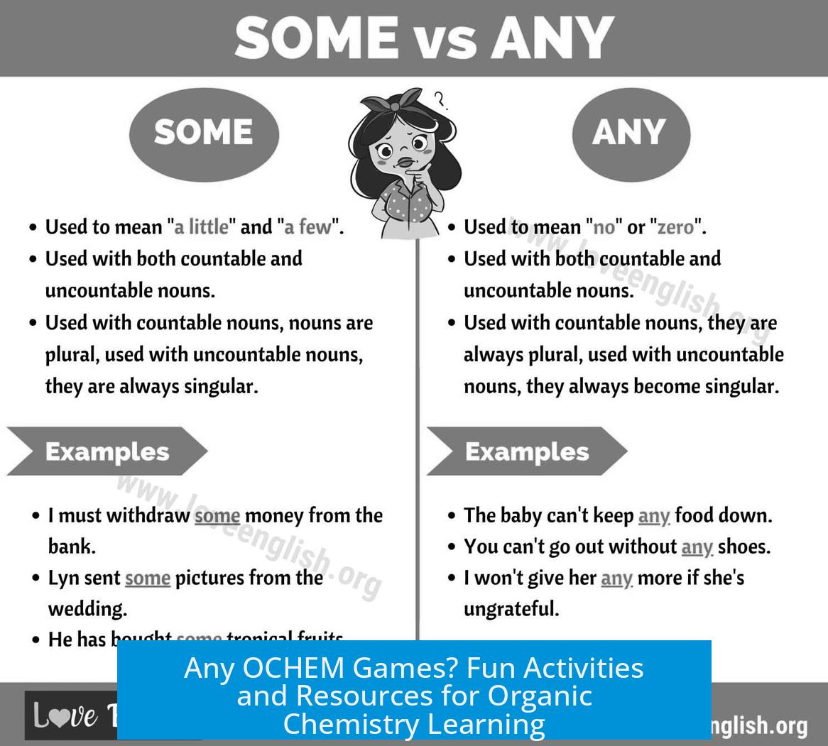 Any OCHEM Games? Fun Activities and Resources for Organic Chemistry Learning