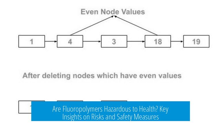 Are Fluoropolymers Hazardous to Health? Key Insights on Risks and Safety Measures
