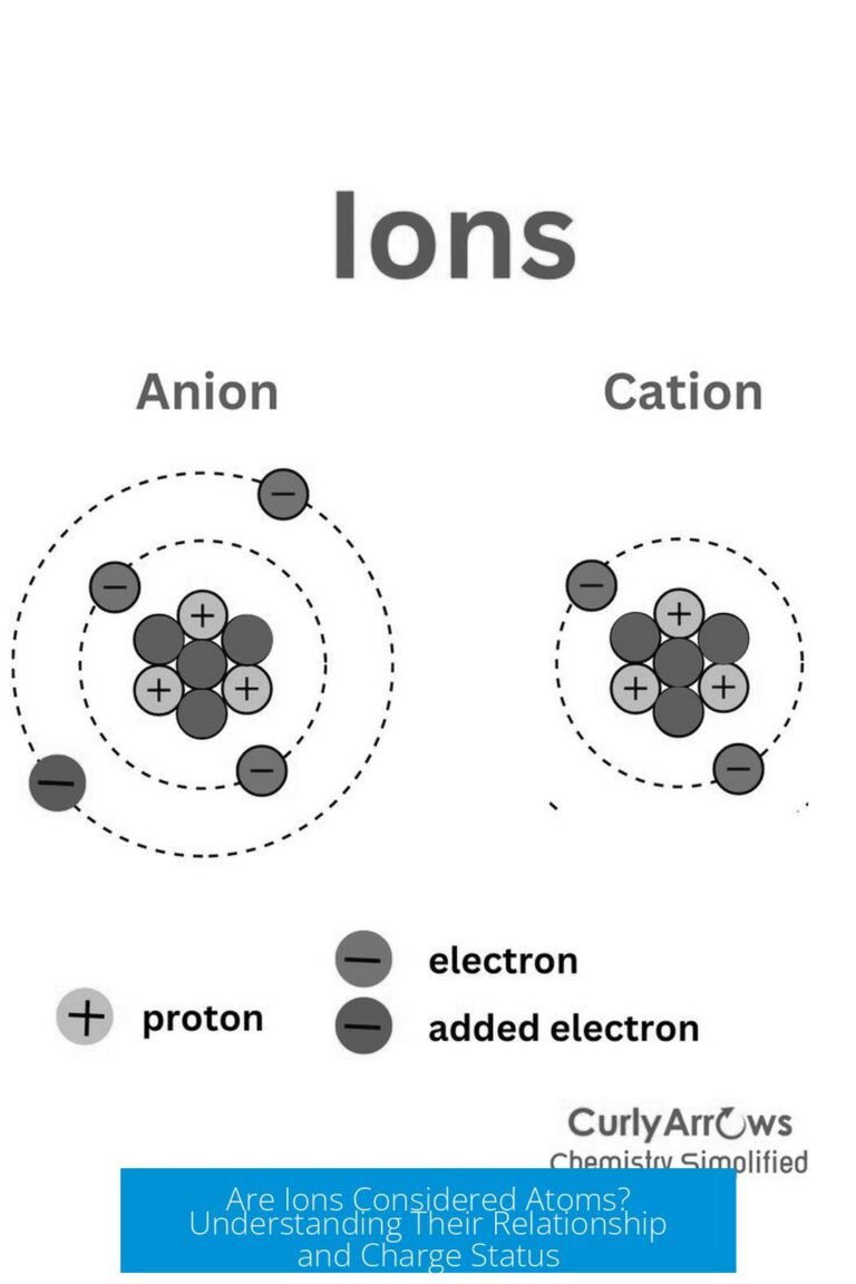 Are Ions Considered Atoms? Understanding Their Relationship and Charge Status