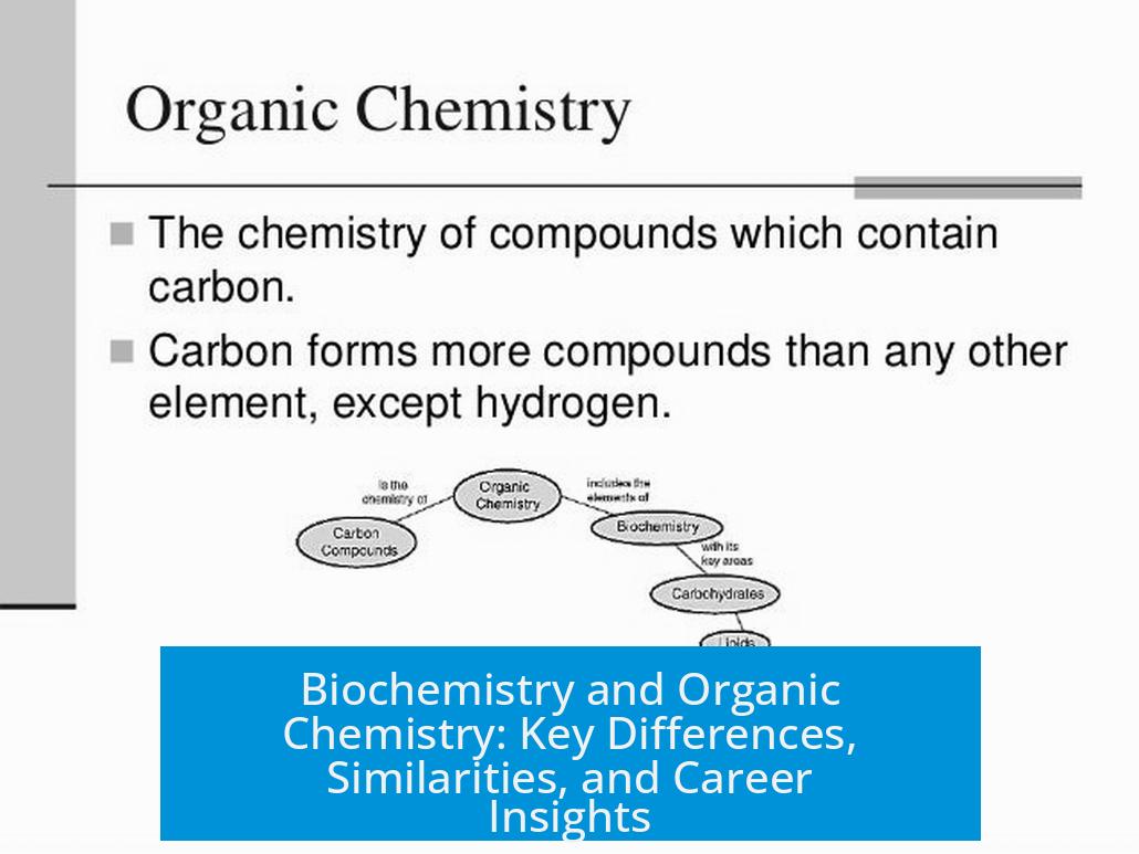 Biochemistry and Organic Chemistry: Key Differences, Similarities, and Career Insights