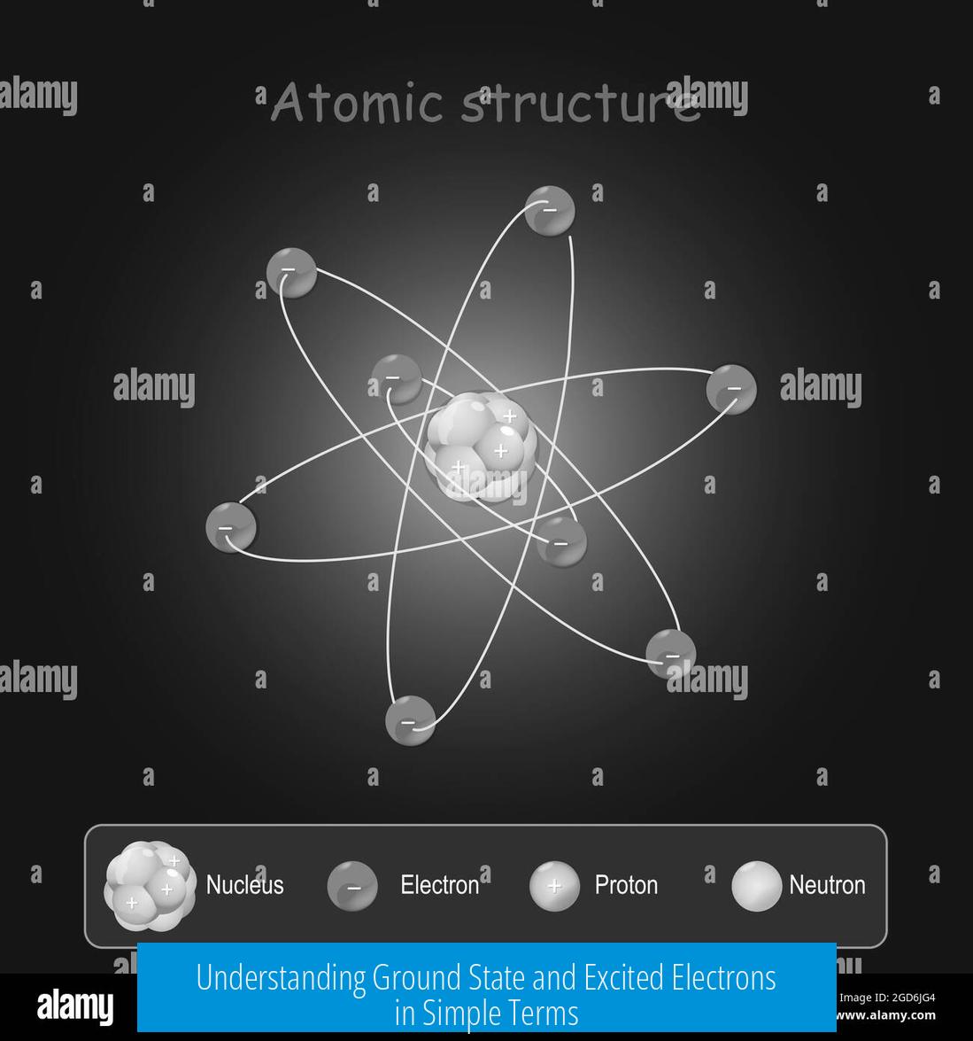 Understanding Ground State and Excited Electrons in Simple Terms
