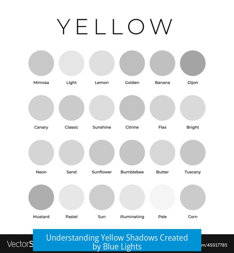 Understanding Yellow Shadows Created by Blue Lights