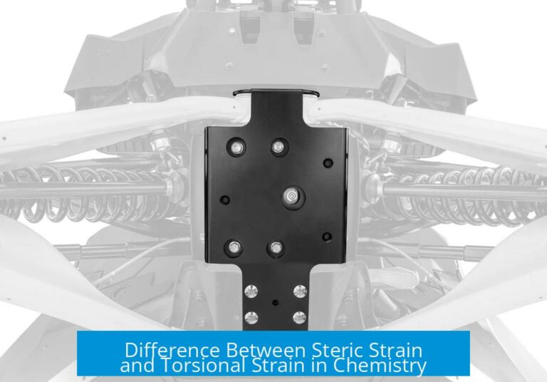 Difference Between Steric Strain and Torsional Strain in Chemistry