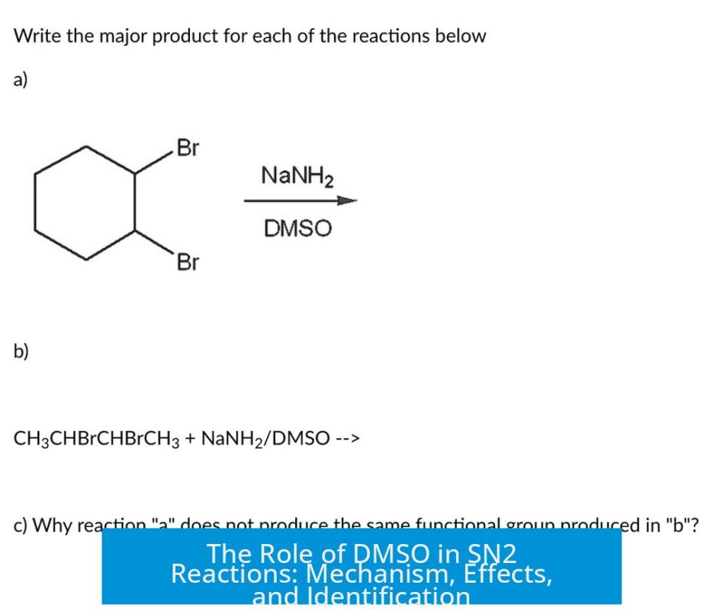 The Role of DMSO in SN2 Reactions: Mechanism, Effects, and Identification