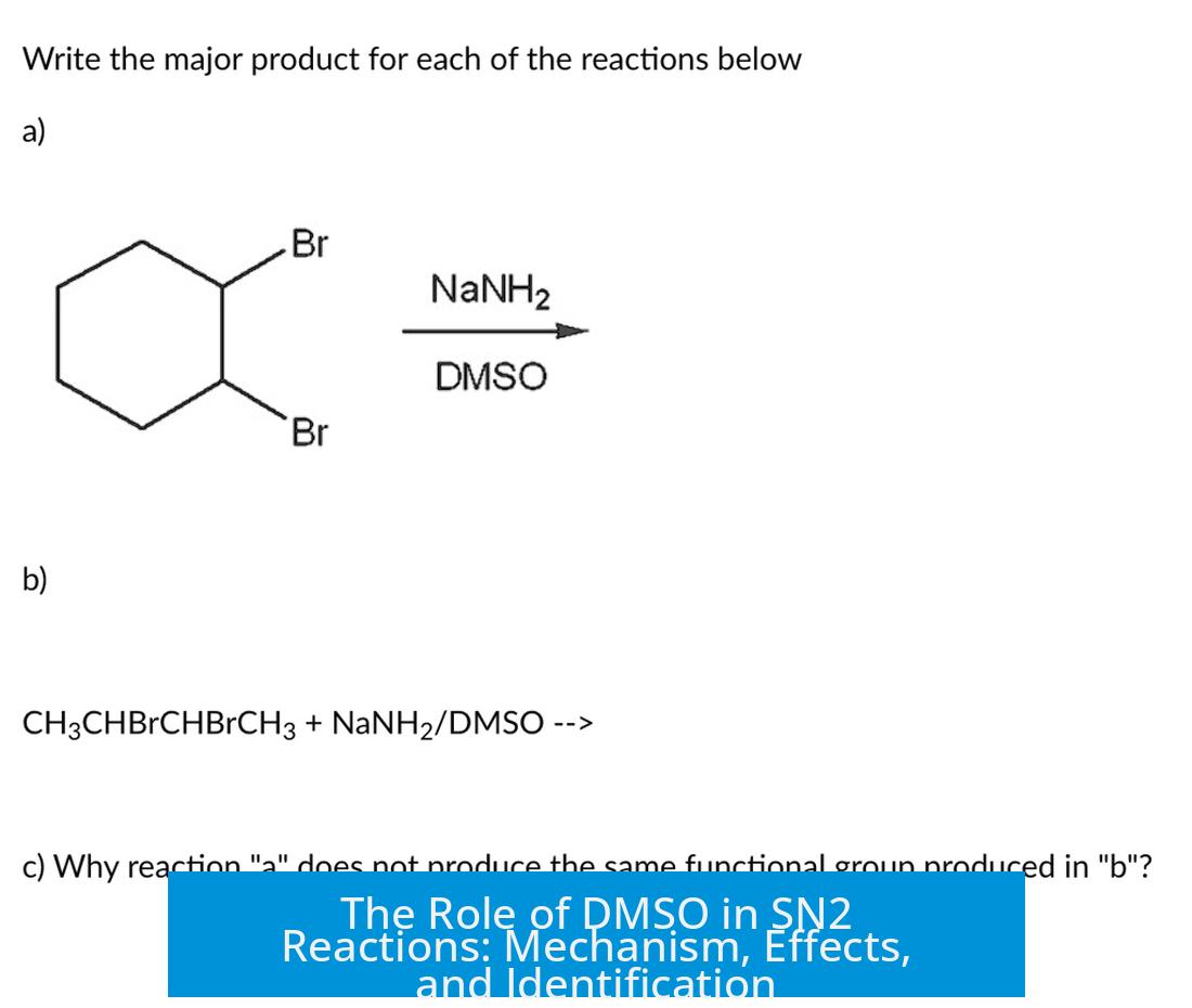 The Role of DMSO in SN2 Reactions: Mechanism, Effects, and Identification