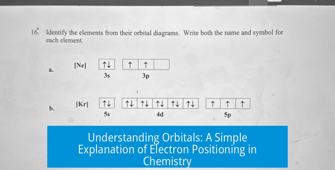 Understanding Orbitals: A Simple Explanation of Electron Positioning in Chemistry