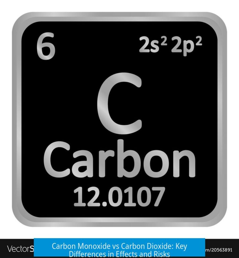 Carbon Monoxide vs Carbon Dioxide: Key Differences in Effects and Risks