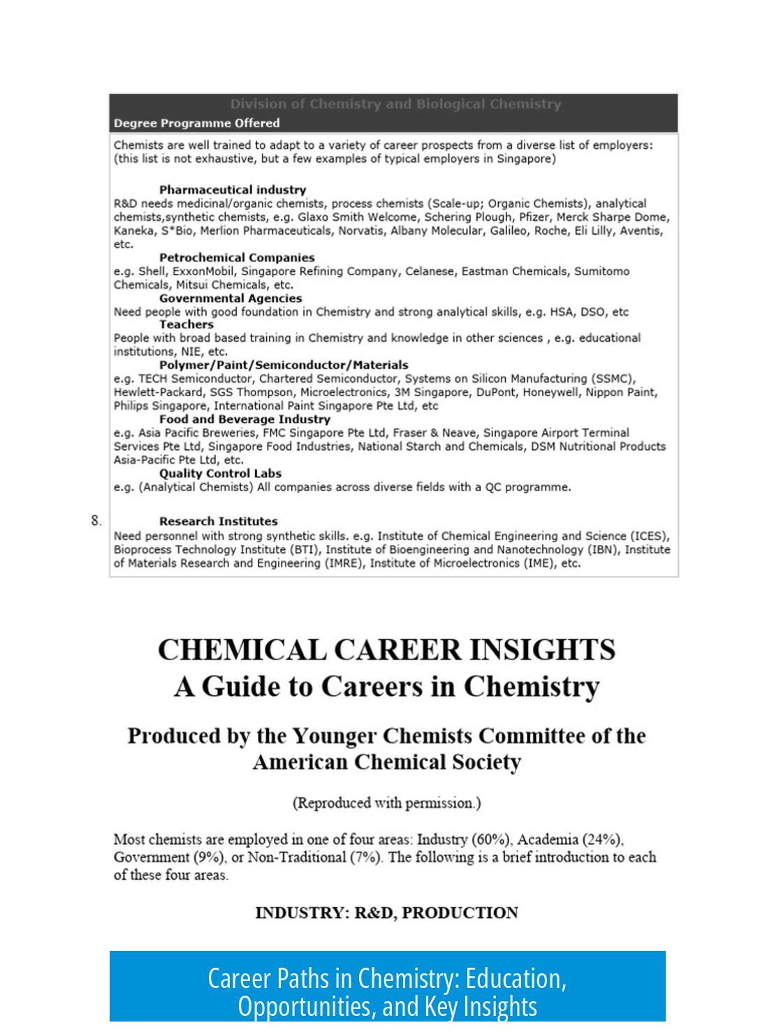 Career Paths in Chemistry: Education, Opportunities, and Key Insights