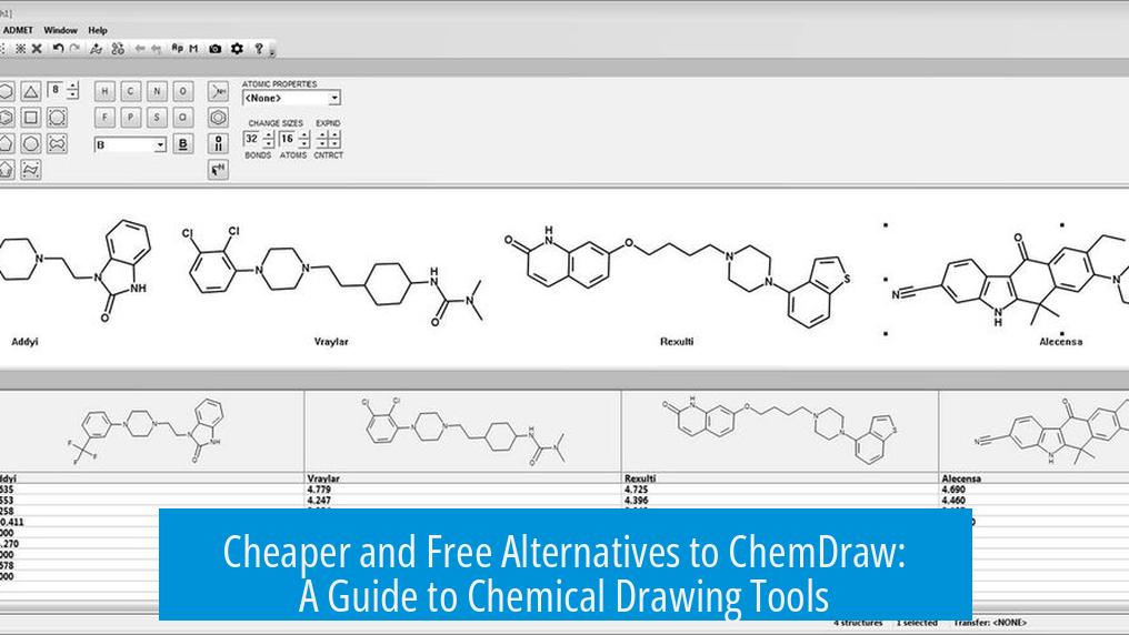Cheaper and Free Alternatives to ChemDraw: A Guide to Chemical Drawing Tools