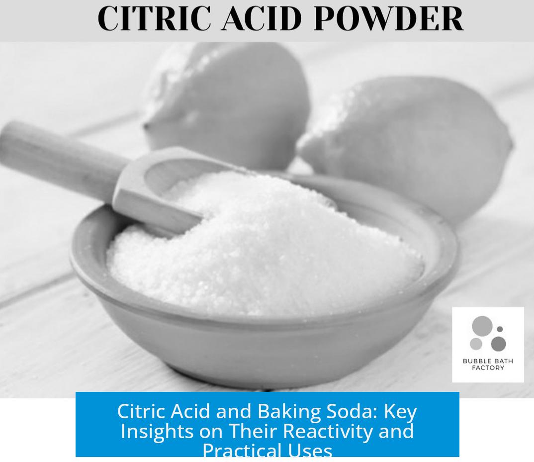 Citric Acid and Baking Soda: Key Insights on Their Reactivity and Practical Uses