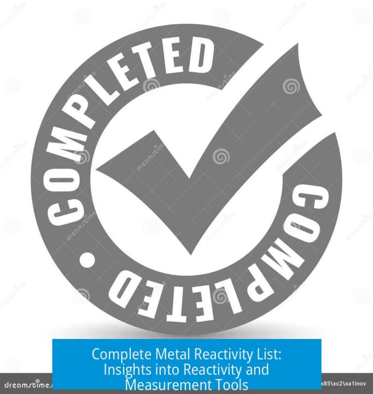 Complete Metal Reactivity List: Insights into Reactivity and Measurement Tools