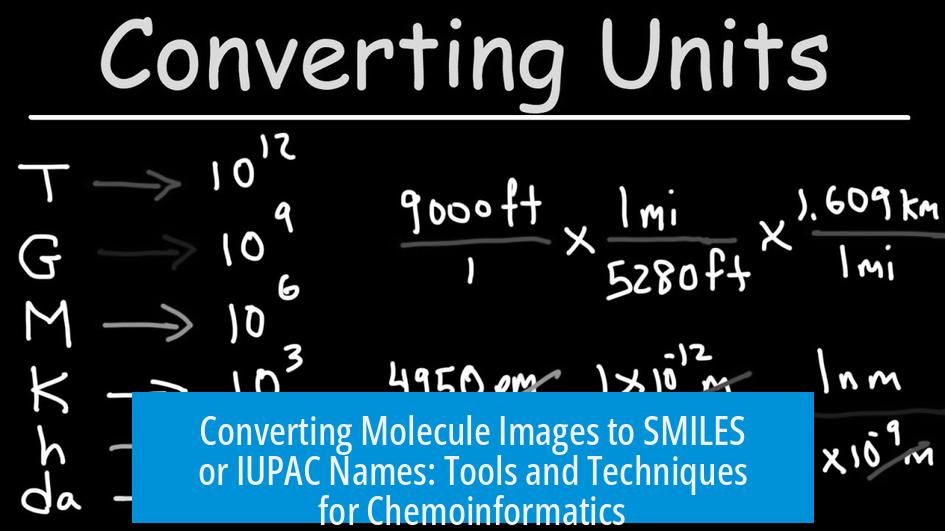 Converting Molecule Images to SMILES or IUPAC Names: Tools and Techniques for Chemoinformatics