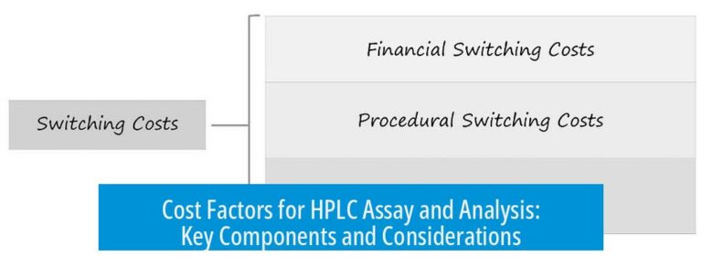 Cost Factors for HPLC Assay and Analysis: Key Components and Considerations
