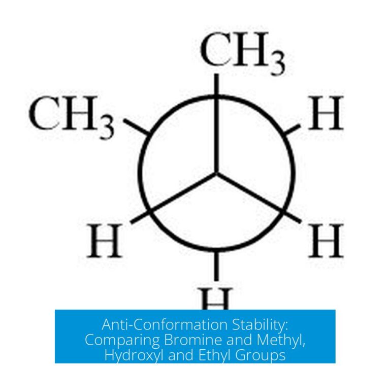 Anti-Conformation Stability: Comparing Bromine and Methyl, Hydroxyl and Ethyl Groups