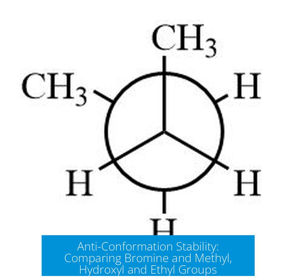 Anti-Conformation Stability: Comparing Bromine and Methyl, Hydroxyl and Ethyl Groups