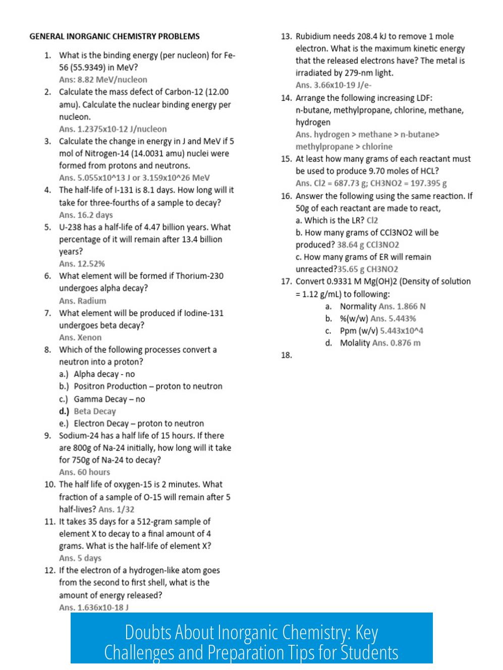 Doubts About Inorganic Chemistry: Key Challenges and Preparation Tips for Students