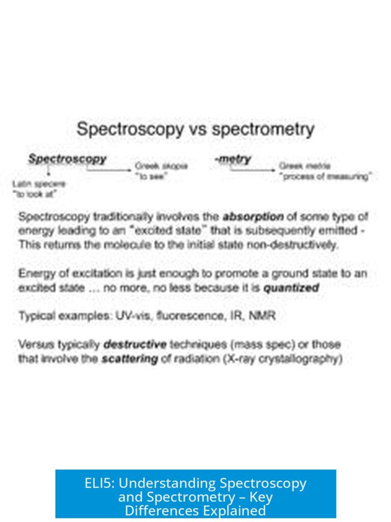 ELI5: Understanding Spectroscopy and Spectrometry – Key Differences Explained