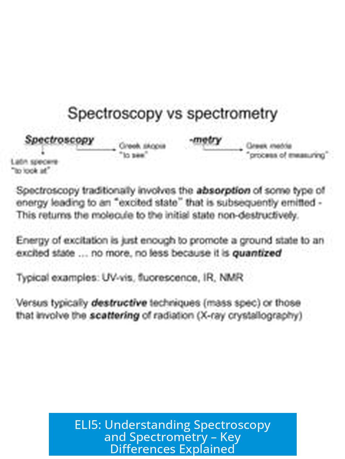 ELI5: Understanding Spectroscopy and Spectrometry – Key Differences Explained