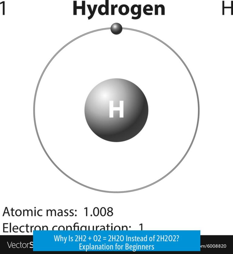 Why Is 2H2 + O2 = 2H2O Instead of 2H2O2? Explanation for Beginners
