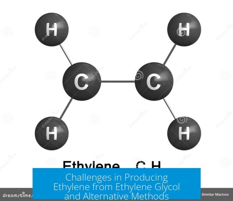 Challenges in Producing Ethylene from Ethylene Glycol and Alternative Methods