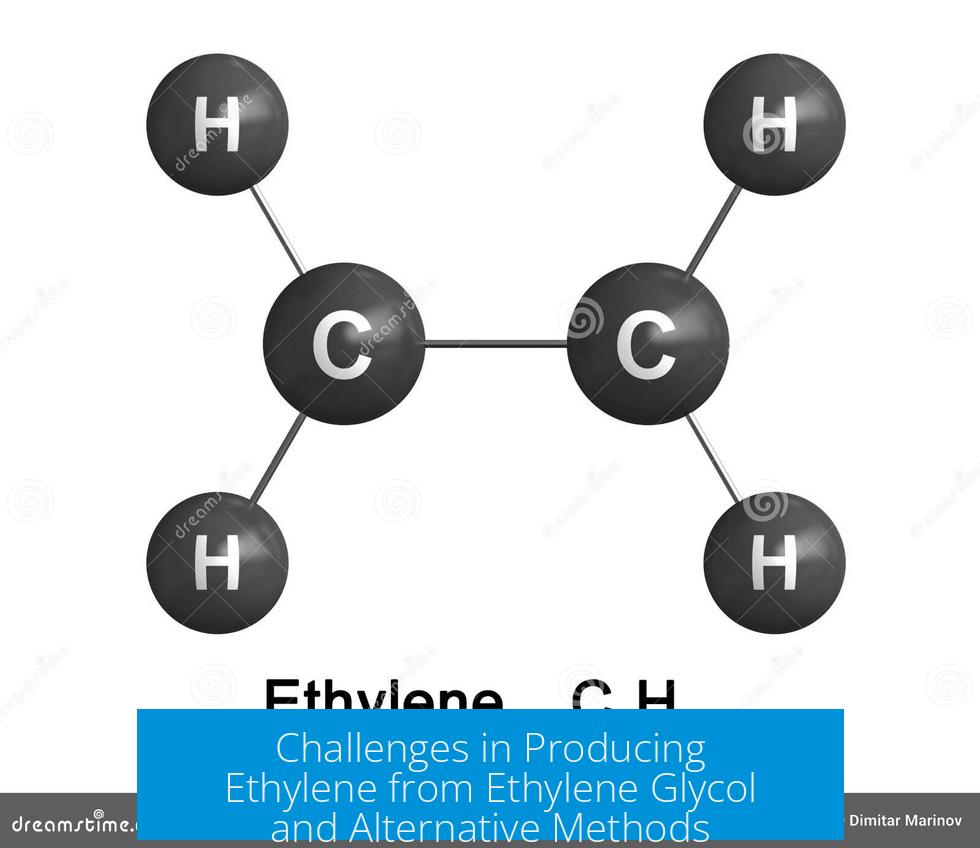 Challenges in Producing Ethylene from Ethylene Glycol and Alternative Methods