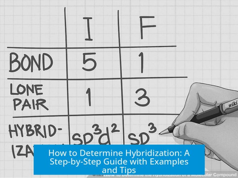 How to Determine Hybridization: A Step-by-Step Guide with Examples and Tips