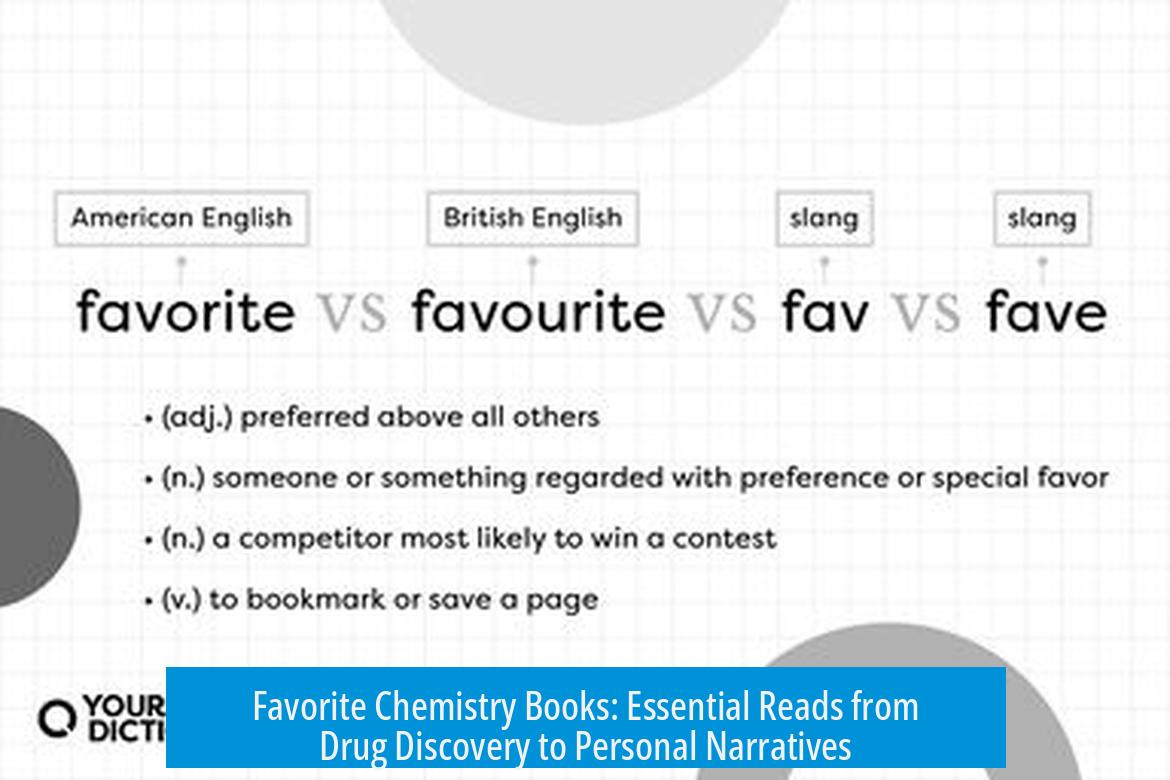 Favorite Chemistry Books: Essential Reads from Drug Discovery to Personal Narratives
