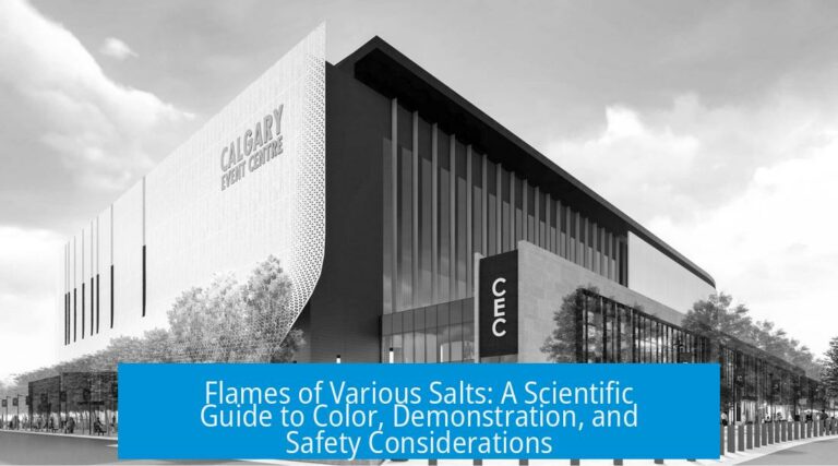 Flames of Various Salts: A Scientific Guide to Color, Demonstration, and Safety Considerations