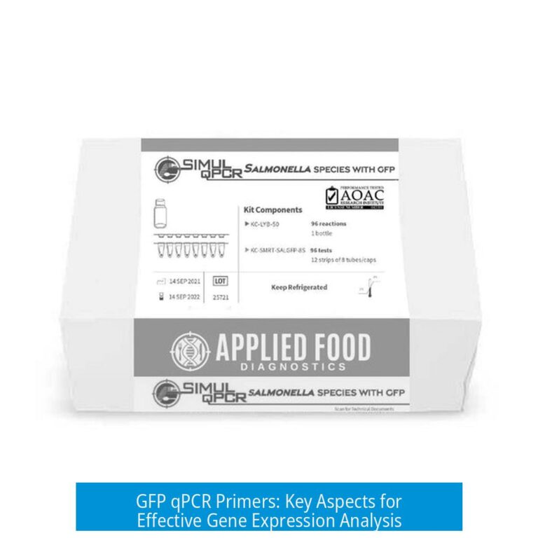 GFP qPCR Primers: Key Aspects for Effective Gene Expression Analysis