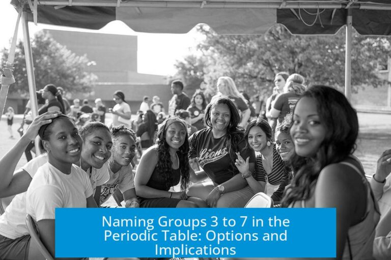 Naming Groups 3 to 7 in the Periodic Table: Options and Implications
