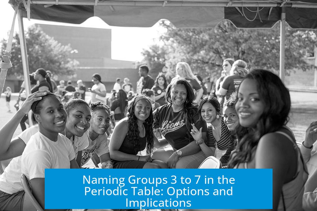 Naming Groups 3 to 7 in the Periodic Table: Options and Implications