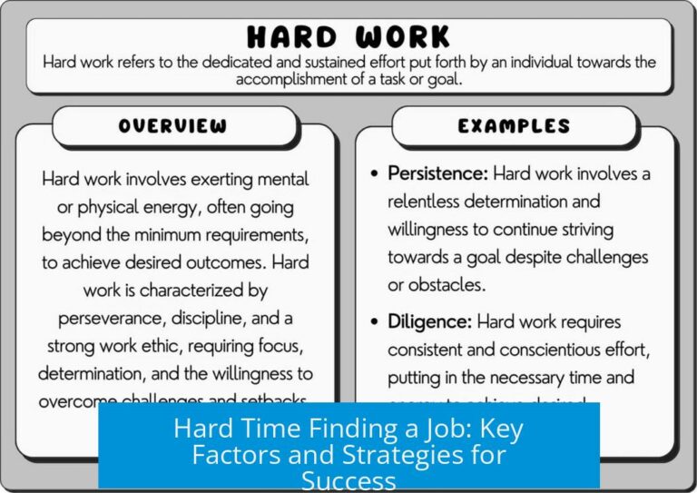 Hard Time Finding a Job: Key Factors and Strategies for Success