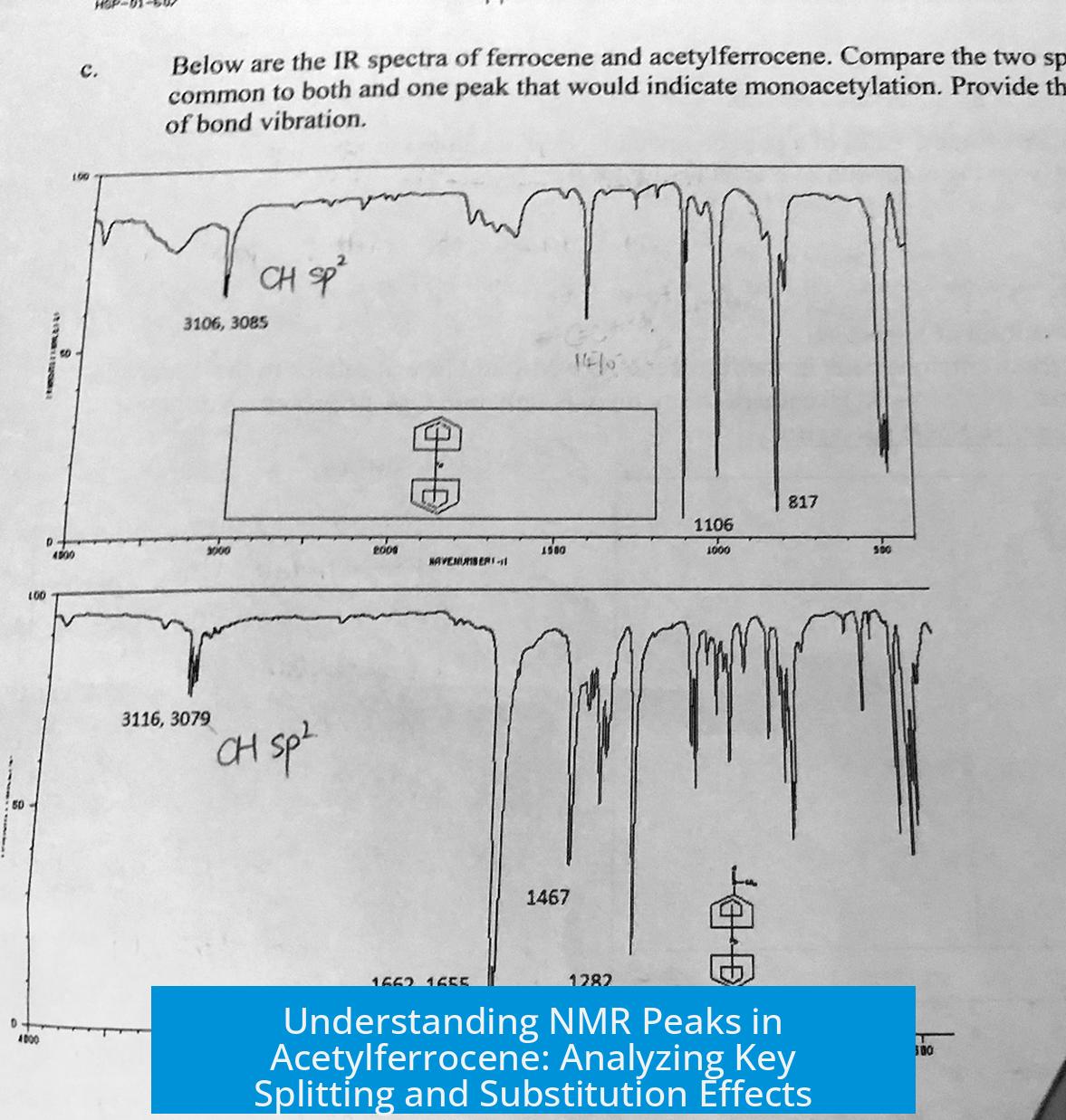 Understanding NMR Peaks in Acetylferrocene: Analyzing Key Splitting and Substitution Effects