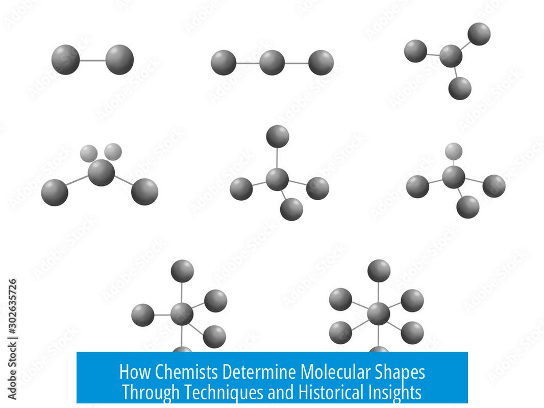 How Chemists Determine Molecular Shapes Through Techniques and Historical Insights