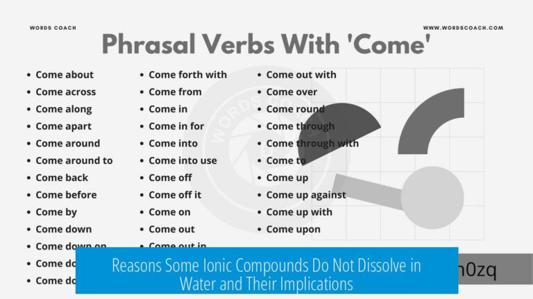 Reasons Some Ionic Compounds Do Not Dissolve in Water and Their Implications