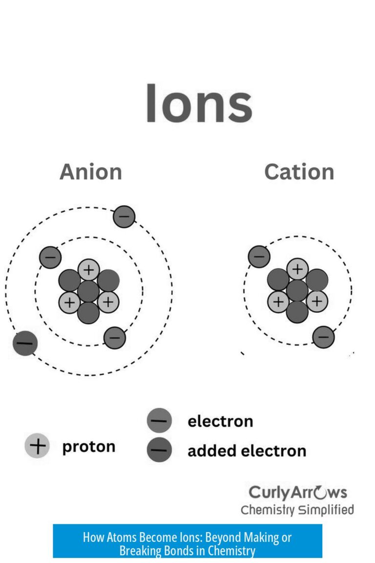How Atoms Become Ions: Beyond Making or Breaking Bonds in Chemistry