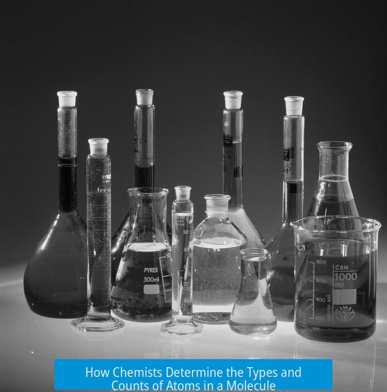 How Chemists Determine the Types and Counts of Atoms in a Molecule