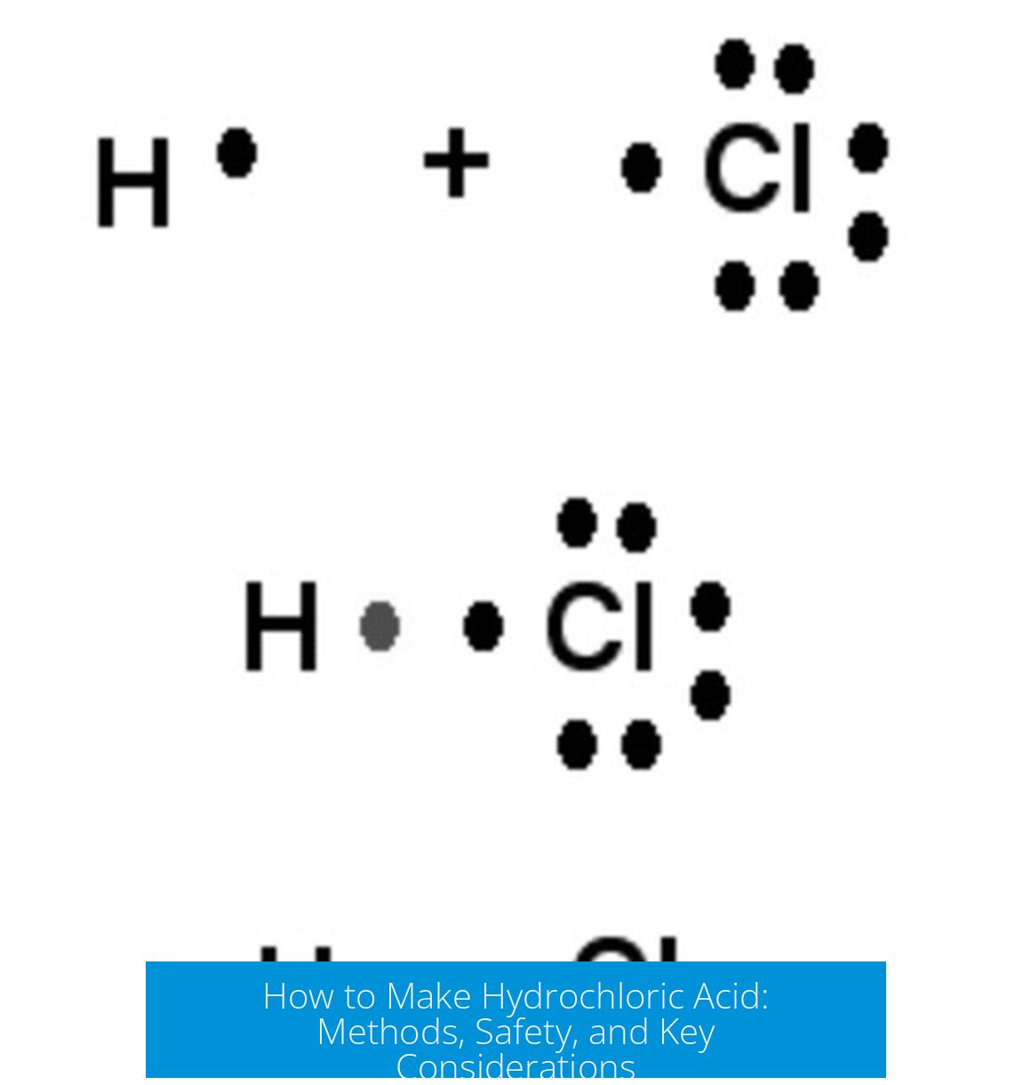 How to Make Hydrochloric Acid: Methods, Safety, and Key Considerations
